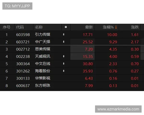 如何选择优质的AG视讯大厅平台提升游戏体验与赢取概率