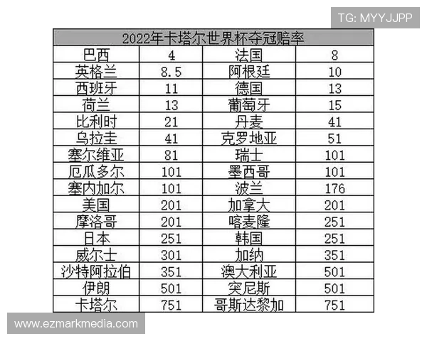 世界杯哥伦比亚对民主刚果比赛赔率分析与预测指南